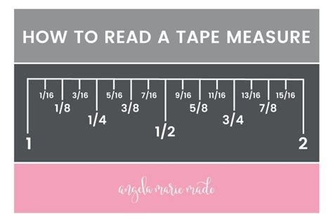 Measuring Guide .